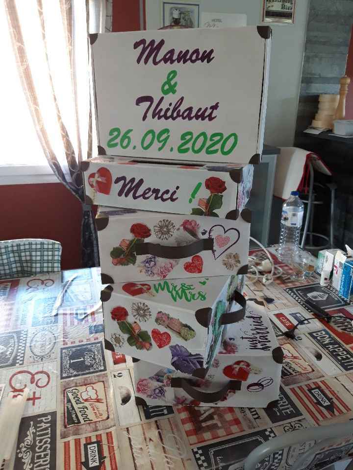 Décorations thème voyages - 1