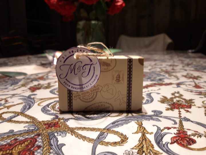 Décorations thème voyages - 1