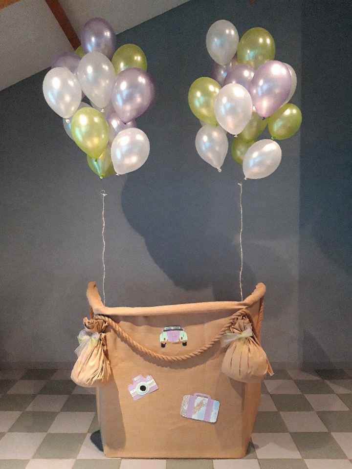 Décorations thème voyages - 2