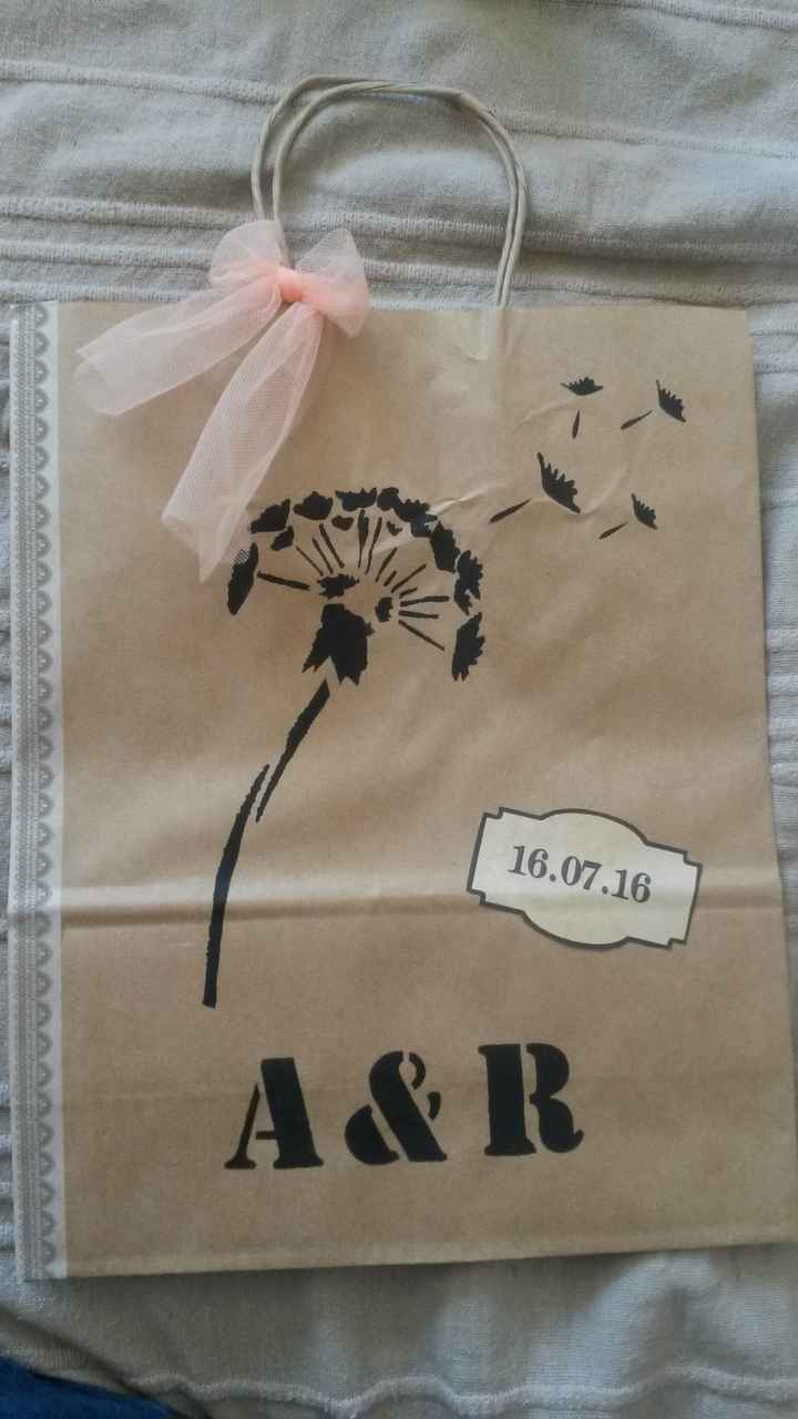 Prototype sacs invités vos avis! - 1