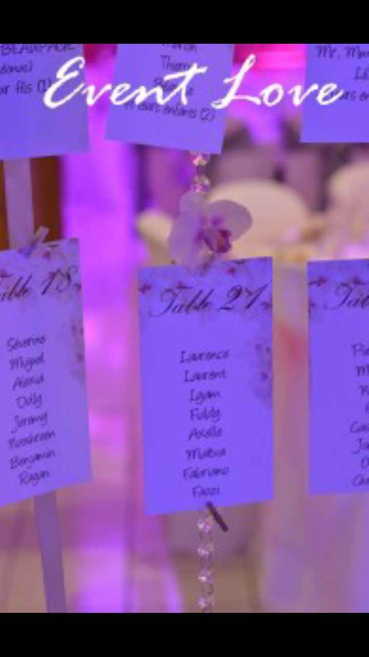 Support plan de table pour 200 invités - 1