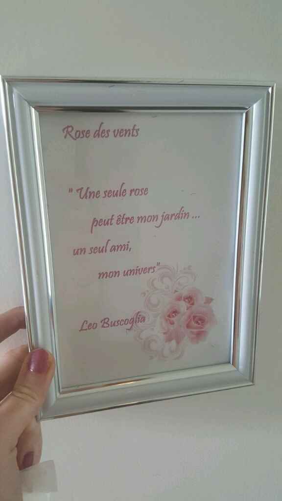 Besoin de noms de table - 1