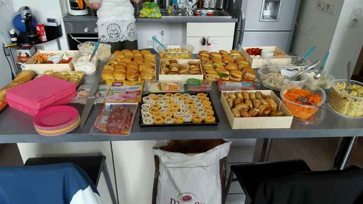 Brunch du lendemain ... des idées ? - 1