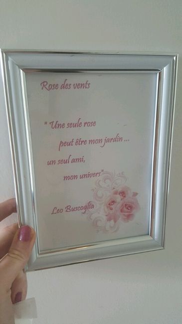 Besoin de noms de table - 1