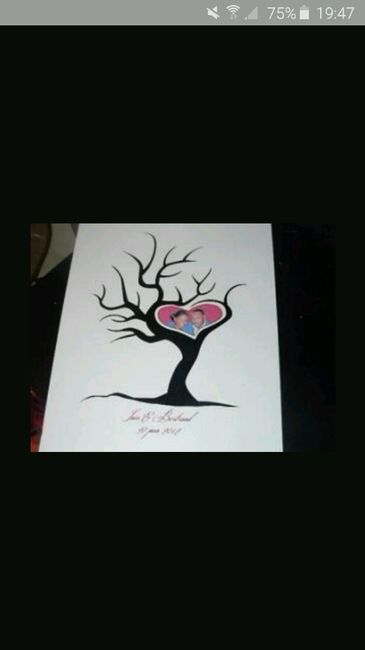 Une alternative arbre a emprunte? - 1