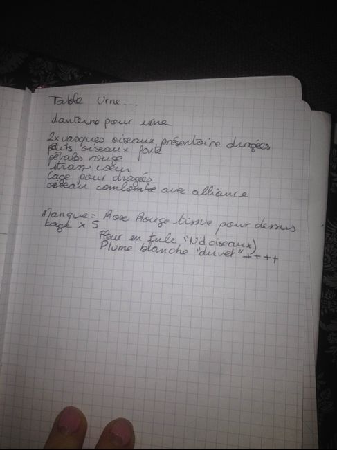 liste