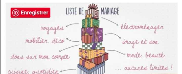 Combien de cadeaux avez-vous demandé sur votre liste de mariage ? - 1