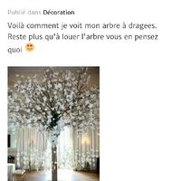 Arbre a dragee - 1