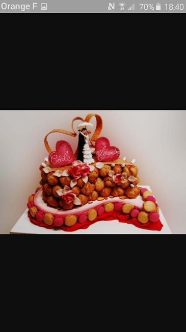 Forme pièce montée - 1