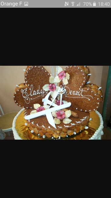 Forme pièce montée - 2