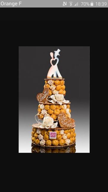 Forme pièce montée - 3