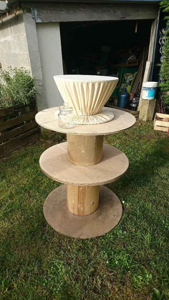 Premier diy candy bar 😁 - 1