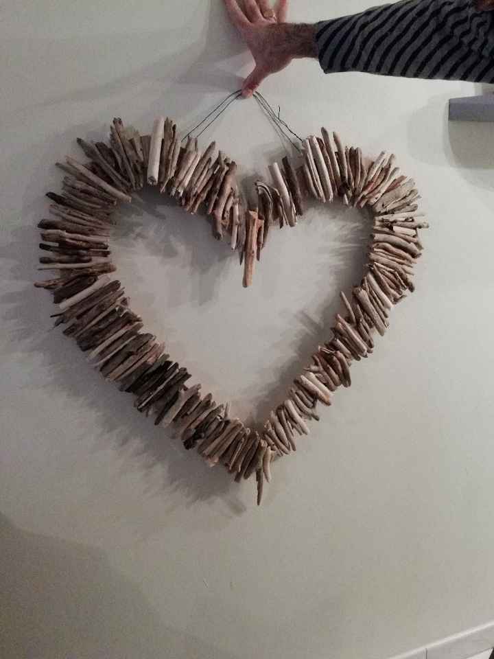 Création du week-end - 1