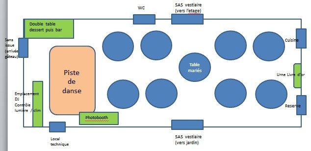Disposition tables et emplacement piste de danse 2