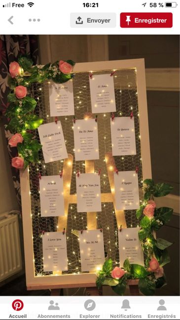 Budget décoration - 4