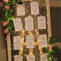 Budget décoration - 4