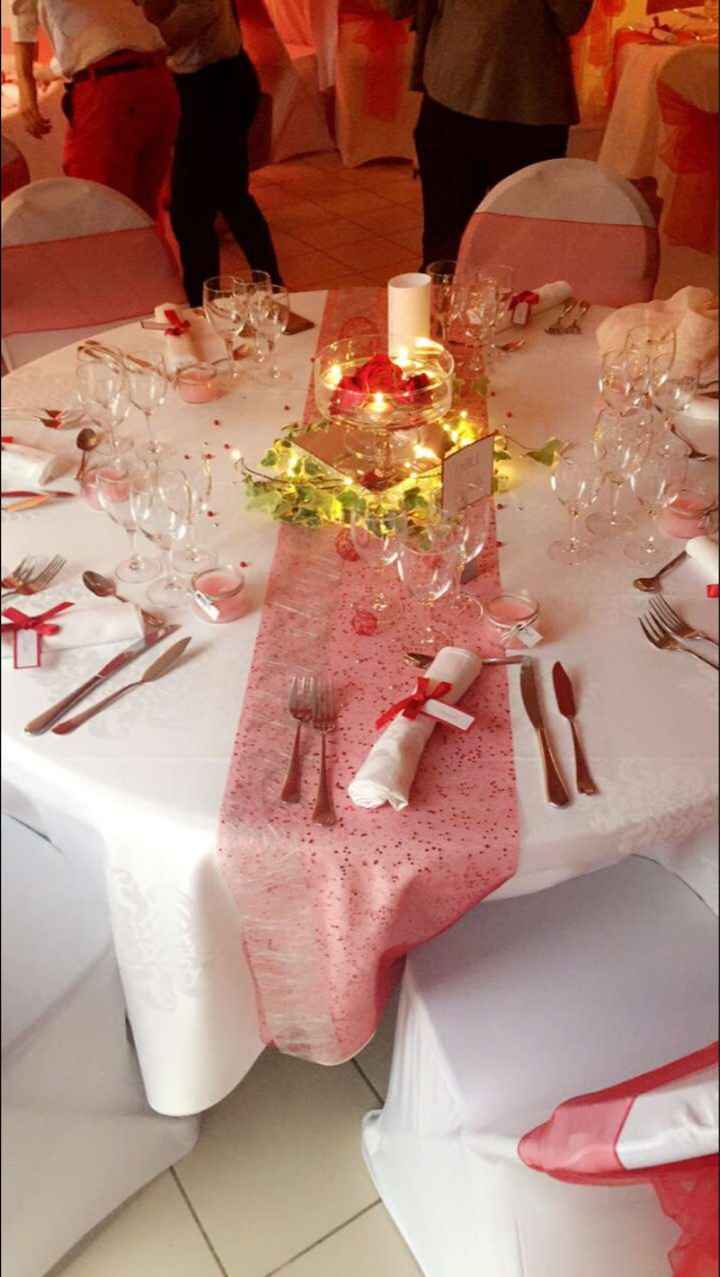 Ca y est le jour j est passé ! - 5