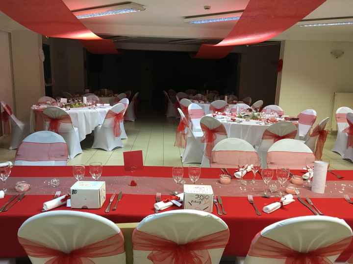 Ca y est le jour j est passé ! - 6