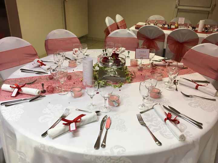 Ca y est le jour j est passé ! - 7