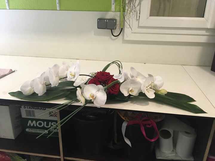 Ca y est le jour j est passé ! - 9