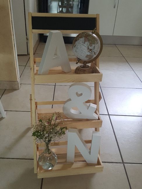 Nos créations diy - 2