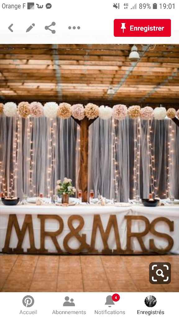 Mariage repoussé mais on continue les préparatifs - 2