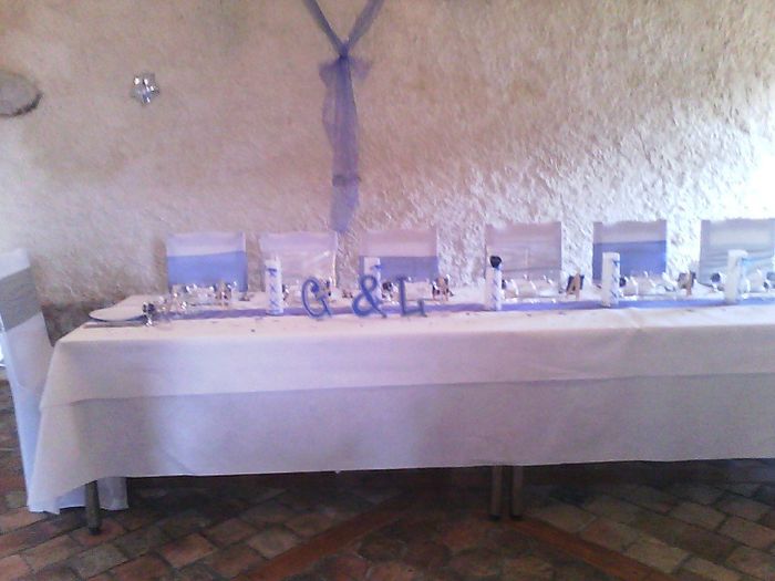 Notre table d'honneur