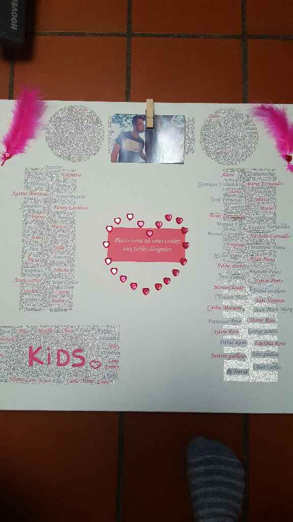 Changement plan de de table - 1