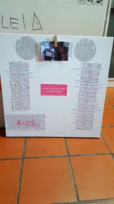 Diy plan de table - 1