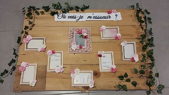 Plan de table - 2