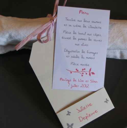 Présentation de menus - 2