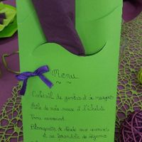 Présentation de menus - 1
