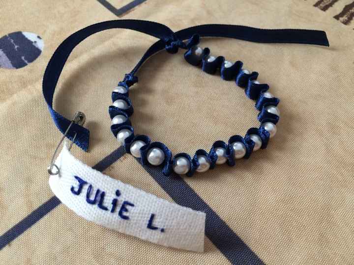 Cadeaux demoiselles d'honneur - 4