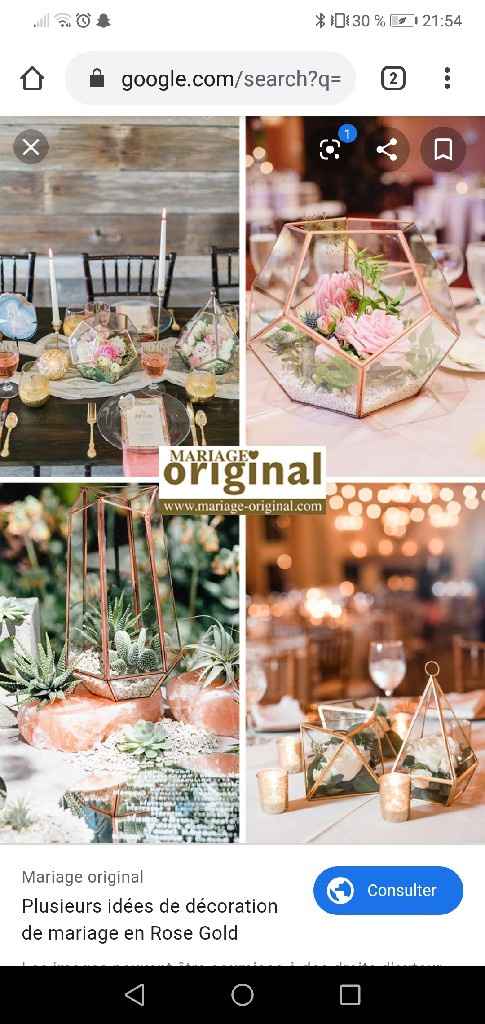 plan de table /nom de table - 1