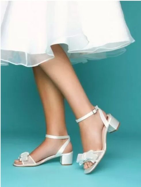 Tes talons feront combien de centimètres ? 👠 - 1