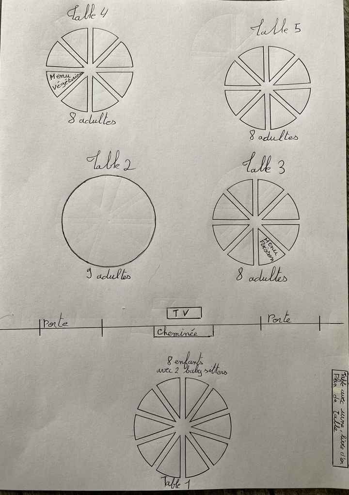 Mon plan de table pour le traiteur - 1