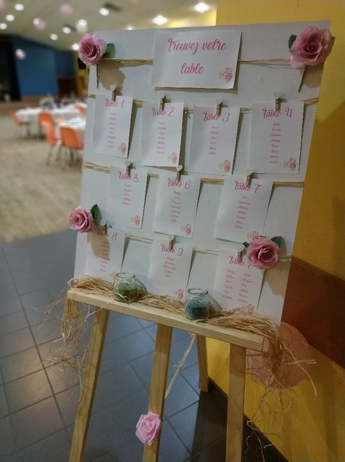 Jour j dans quelques heures 😍 - 4