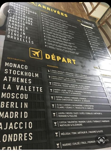 Plan de table trouvé 😁 1