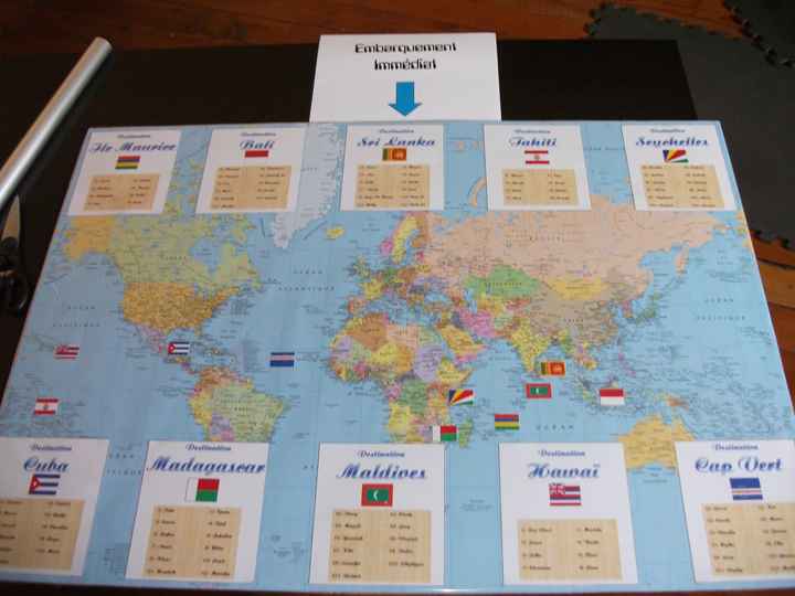 Plan de table