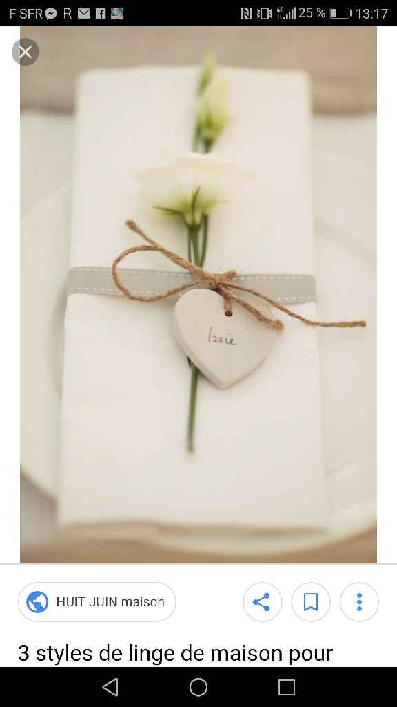 Qu'en pensez vous ? - 4