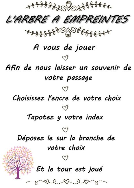 Petite note explicative a mettre sur la table ou dans un petit cadre, pareil sur une demi page