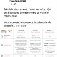 Désespéré - 3
