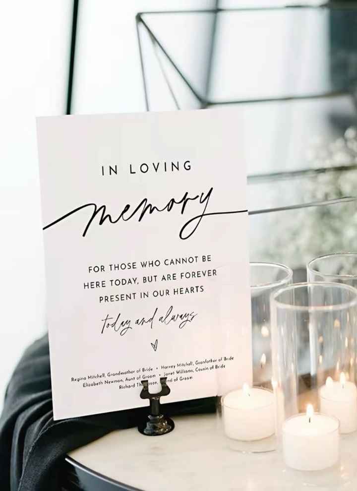 Petite pensée aux personnes absentes par force et non par choix 