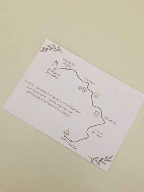 Papeterie arrivée :) - 5