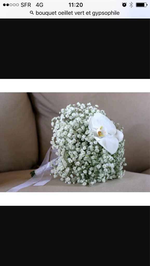 Mes inspiration du jour j - 12