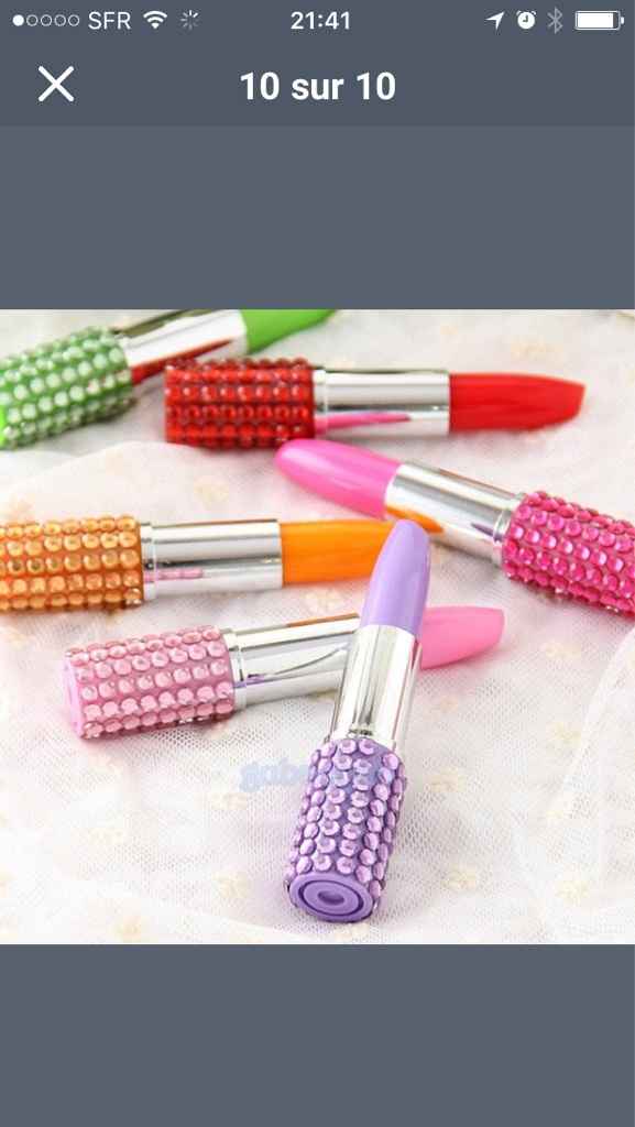 Combien avez-vous dépensé dans vos achats sur internet ? - 4