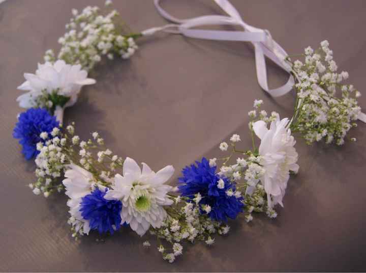 Obligée de changer de thème... - 1