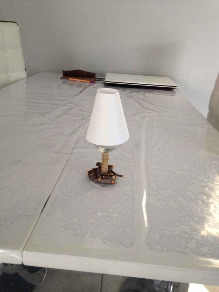 Résultat de notre weekend créatif - 2