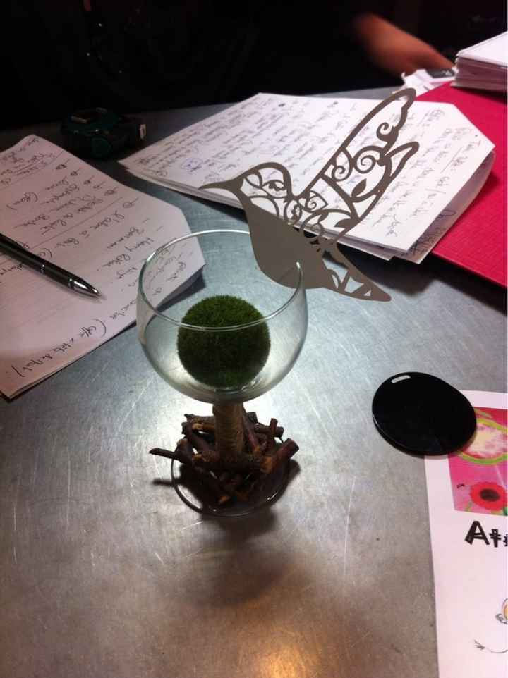 Résultat de notre weekend créatif - 3