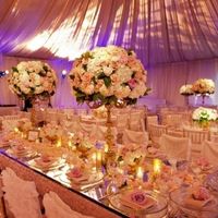 DECORATION TABLES